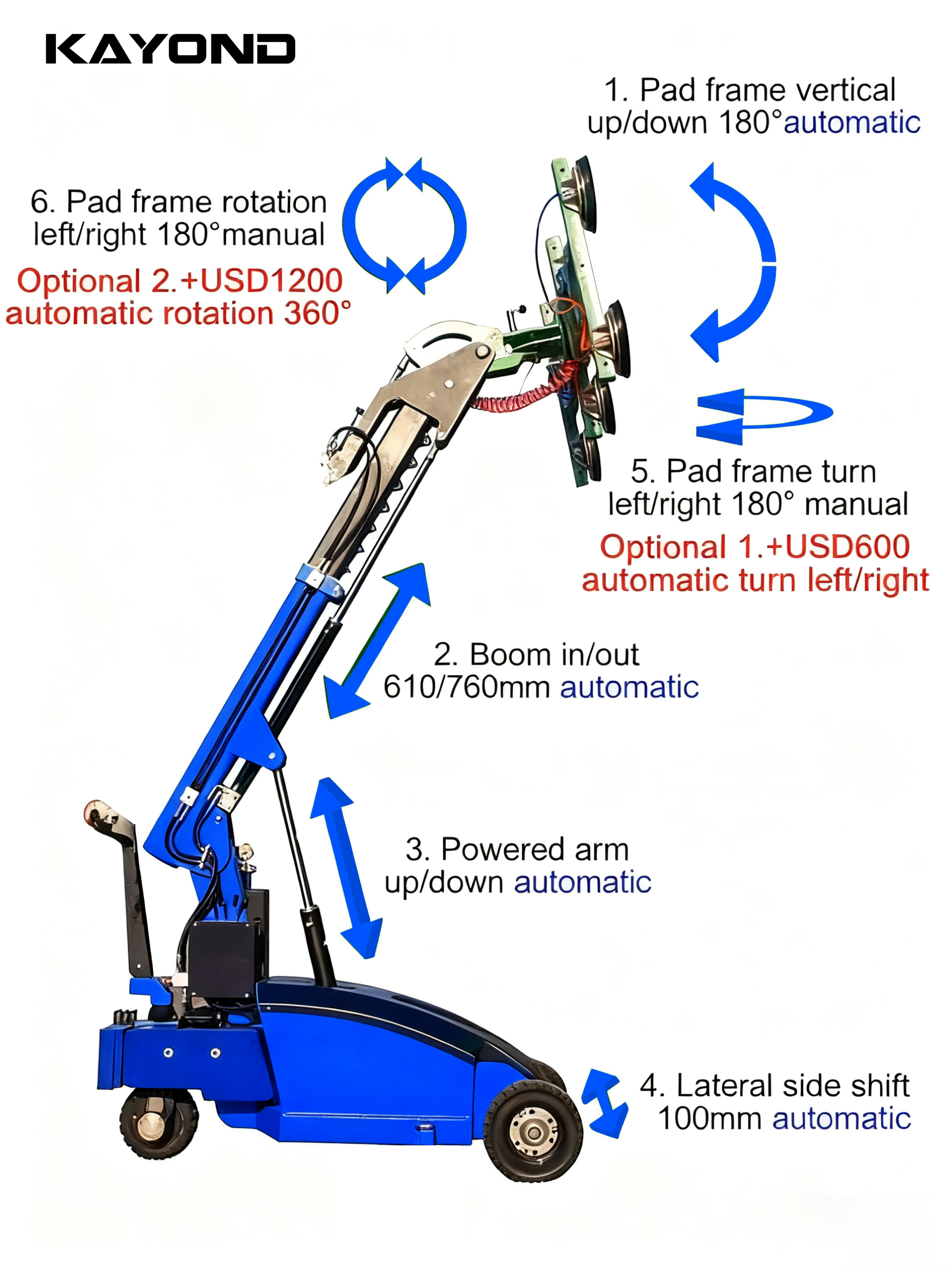 Electrical Glass Vacuum Lifter Hydraulic Panel Lifting Equipment